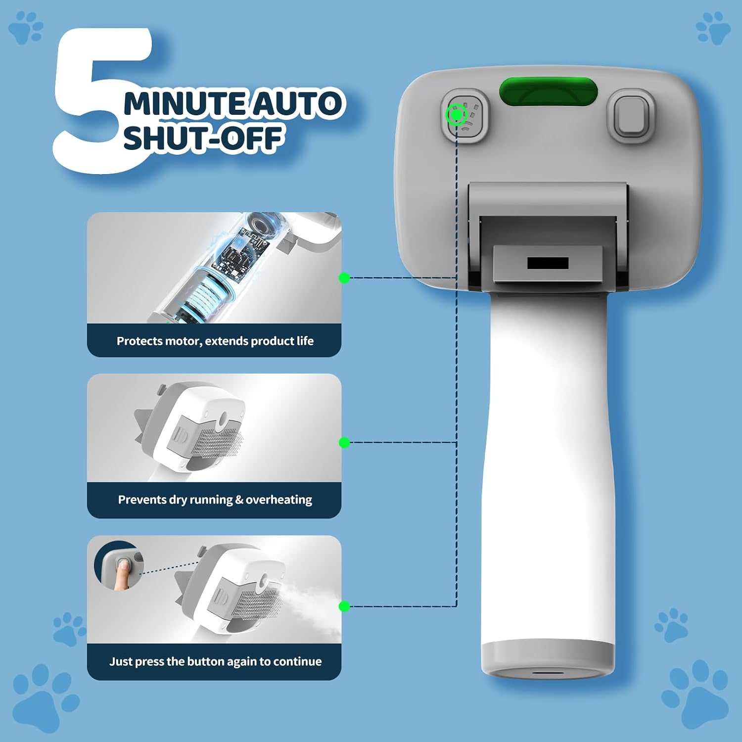 Pet Steam Brush for Dogs,Self-Cleaning,3 Swap-In Heads,Spray Hair Remover