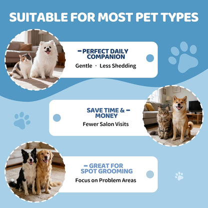 Pet Steam Brush for Dogs,Self-Cleaning,3 Swap-In Heads,Spray Hair Remover